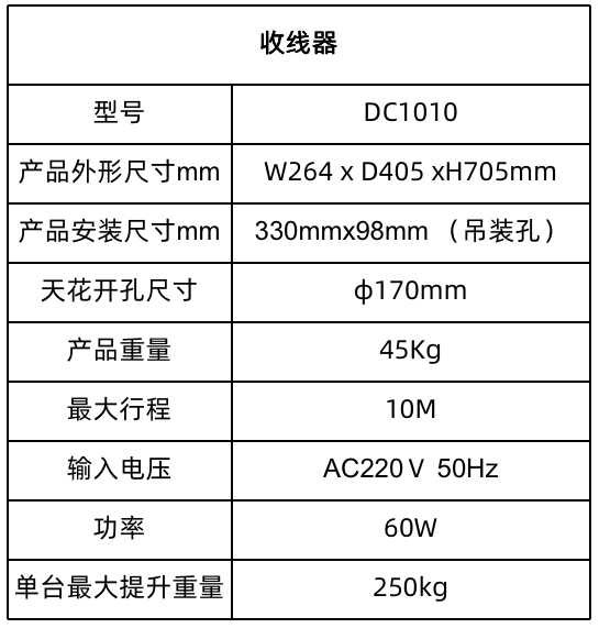 收線器