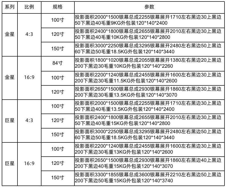 投影布