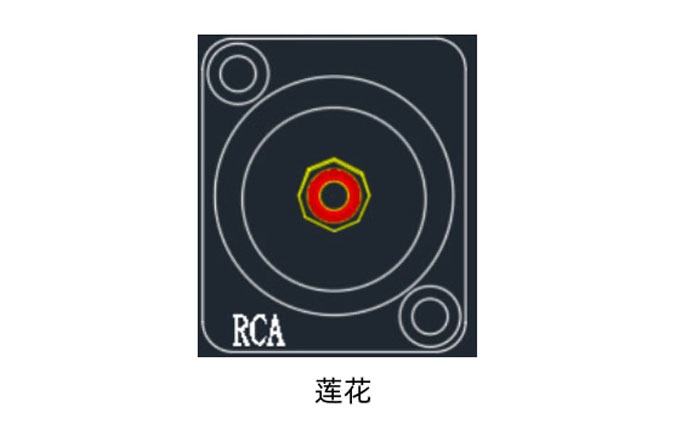 墻面接口盒MS-8601/MS-8172/MS-8258/ML-2128/ML-2180/ML-2215