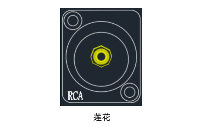 墻面接口盒MS-8601/MS-8172/MS-8258/ML-2128/ML-2180/ML-2215